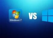 Лучшая версия Windows Что лучше windows 7 или 8